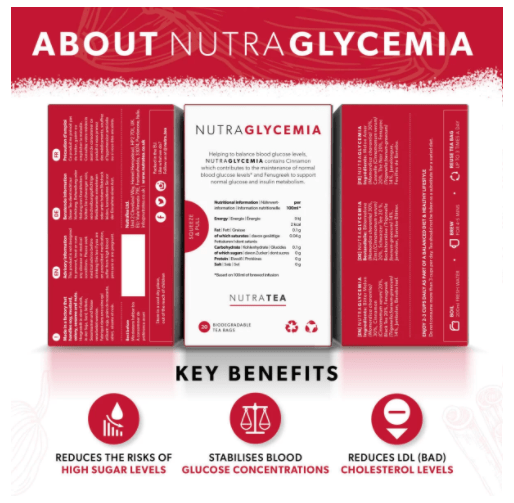 Nutratea Glycemia (Diabetes Tea) - Image 3